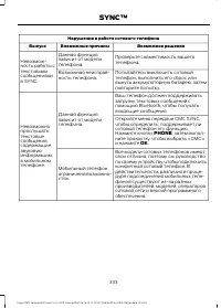 Страница 335