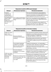 Страница 337