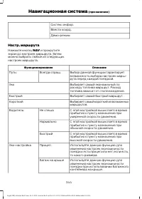 Страница 346