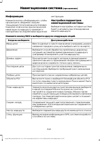 Страница 348