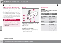 Страница 164