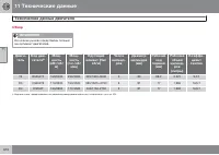 Страница 312