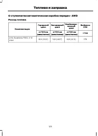 Страница 127