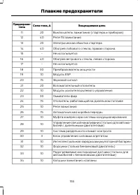 Страница 157