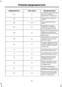 Страница 159