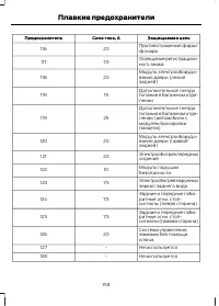 Страница 160