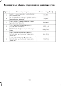 Страница 200