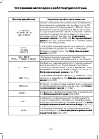 Страница 229