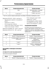 Страница 246