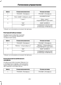 Страница 254
