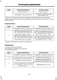 Страница 259