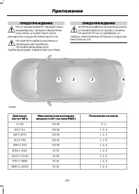 Страница 276