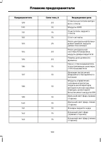 Страница 161