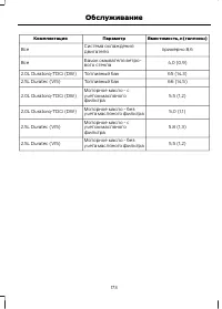 Страница 175