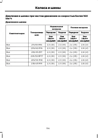 Страница 196