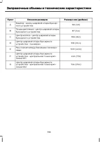 Страница 200