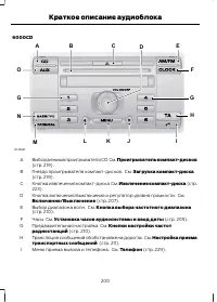 Страница 202