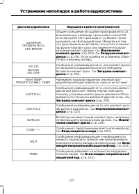 Страница 229