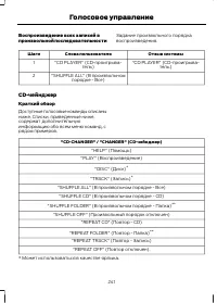 Страница 243