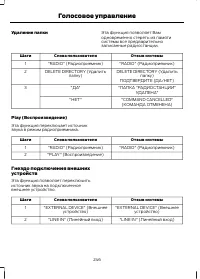 Страница 248