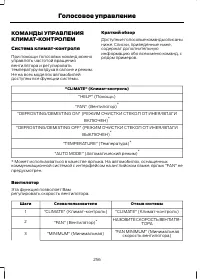 Страница 258