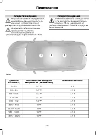 Страница 276