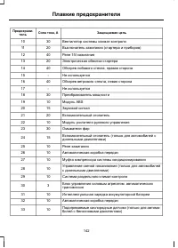 Страница 144