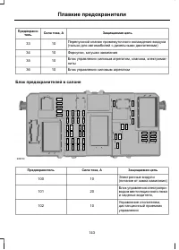 Страница 145