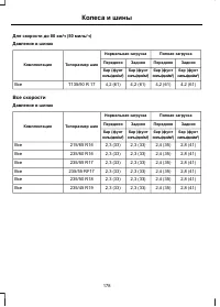 Страница 180