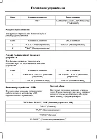 Страница 202