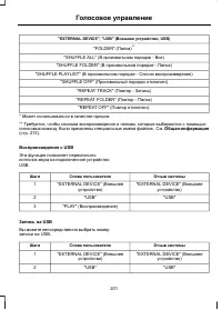 Страница 203