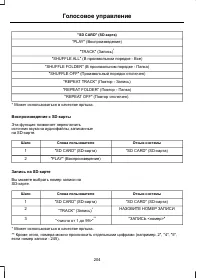 Страница 206