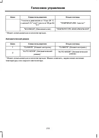 Страница 214