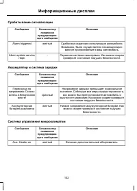 Страница 104
