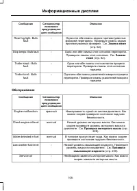 Страница 107