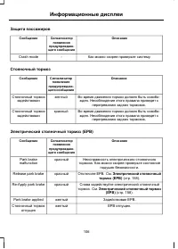 Страница 108