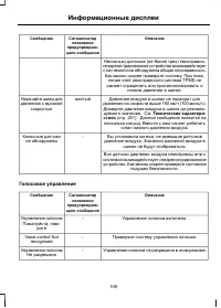 Страница 111