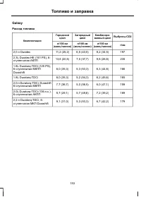 Страница 155