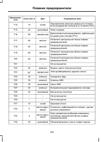 Страница 211