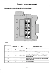 Страница 213