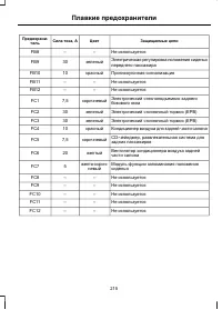 Страница 217
