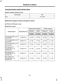 Страница 253
