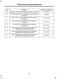 Страница 259
