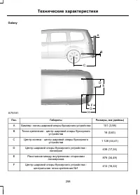 Страница 260