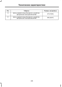 Страница 261