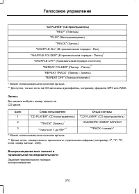 Страница 272