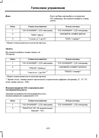 Страница 274