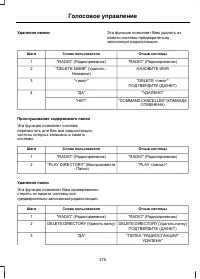 Страница 277