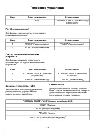 Страница 278