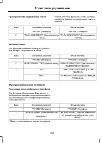 Страница 285